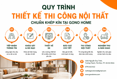 QUY TRÌNH THIẾT KẾ THI CÔNG NỘI THẤT CHUẨN KHÉP KÍN TẠI GONO HOME